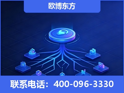 太原-全链豆包优化