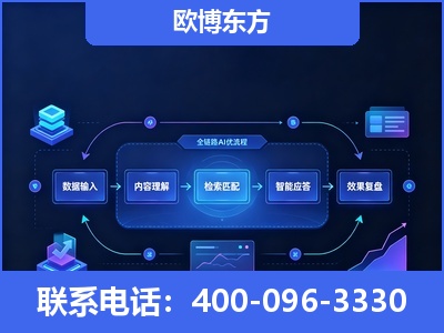 太原-专业deepseek优化